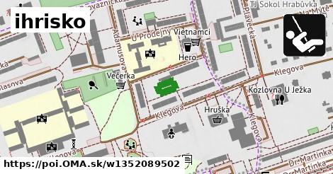 ihrisko