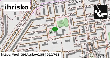ihrisko