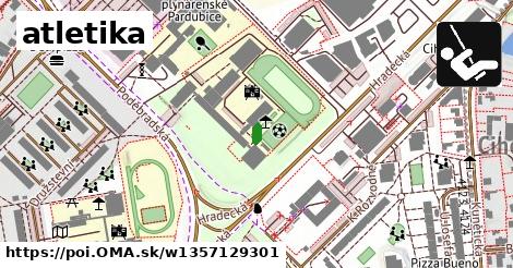 atletika