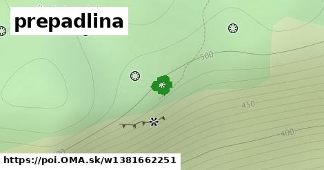 prepadlina