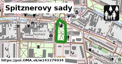 Spitznerovy sady