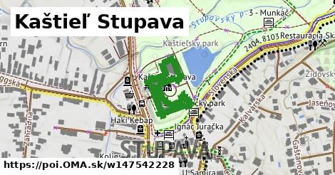 Kaštieľ Stupava