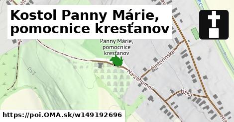 Kostol Panny Márie, pomocnice kresťanov