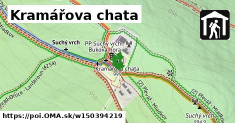 Kramářova chata