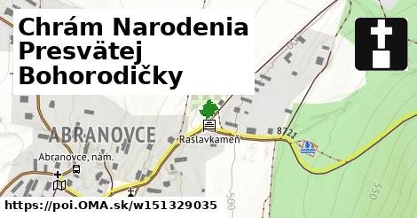 Chrám Narodenia Presvätej Bohorodičky