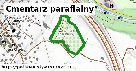 Cmentarz parafialny