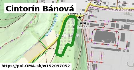 Cintorín Bánová