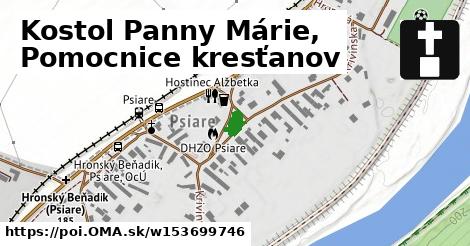 Kostol Panny Márie, Pomocnice kresťanov