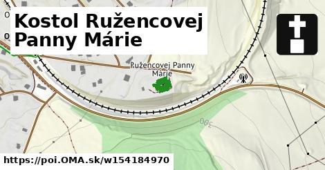 Kostol Ružencovej Panny Márie