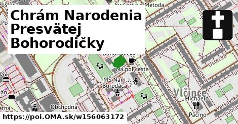 Chrám Narodenia Presvätej Bohorodičky