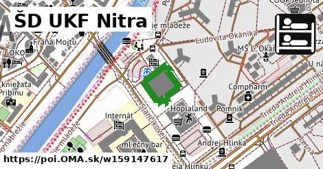 ŠD UKF Nitra