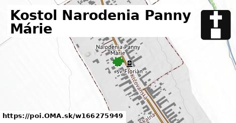 Kostol Narodenia Panny Márie