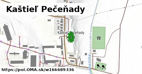 Kaštieľ Pečeňady