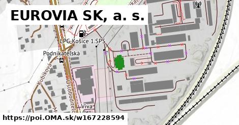 EUROVIA SK, a. s.