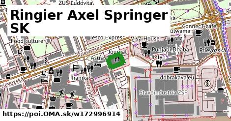 Ringier Axel Springer SK