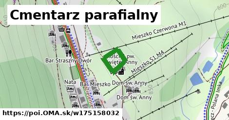 Cmentarz parafialny