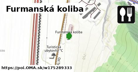 Furmanská koliba