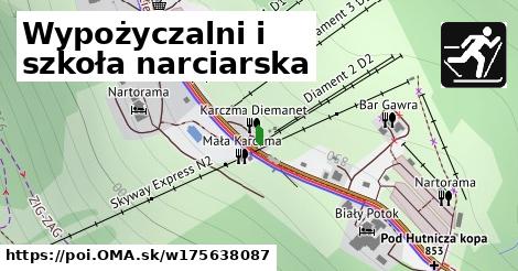 Wypożyczalni i szkoła narciarska