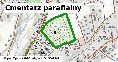 Cmentarz parafialny