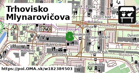 trhovisko