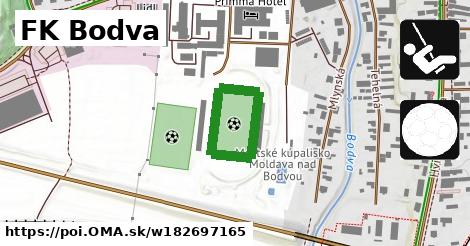 FK Bodva