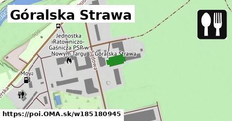 Góralska Strawa