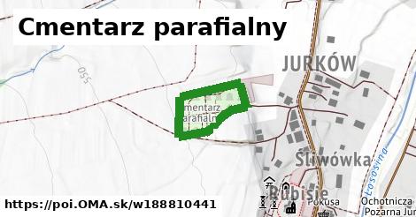 Cmentarz parafialny