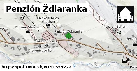 Penzión Ždiaranka