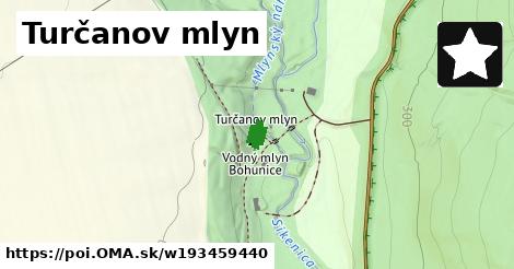 Turčanov mlyn