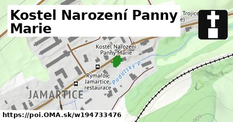 Kostel Narození Panny Marie