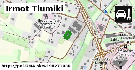 Irmot Tlumiki