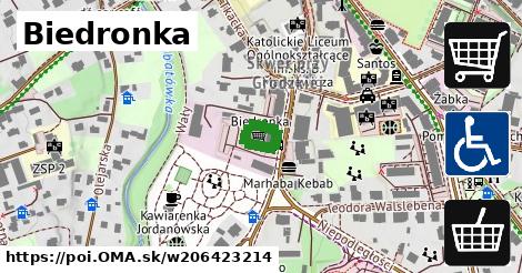 Biedronka