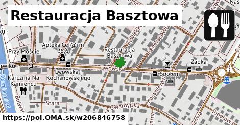 Restauracja Basztowa