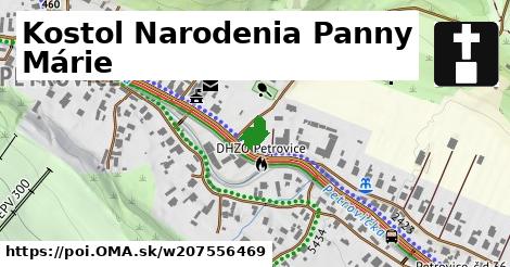 Kostol Narodenia Panny Márie