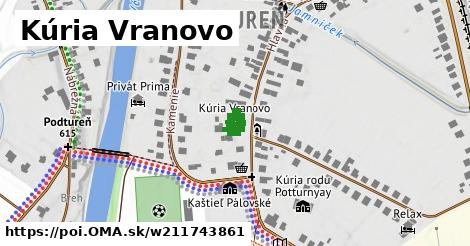 Kúria Vranovo