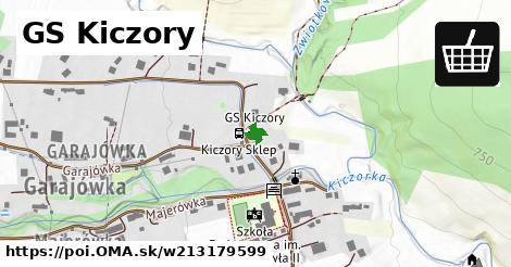 GS Kiczory