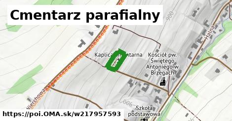 Cmentarz parafialny