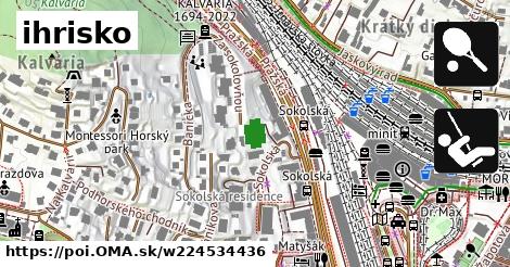 ihrisko