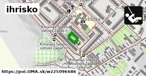 ihrisko
