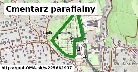 Cmentarz parafialny