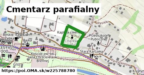 Cmentarz parafialny