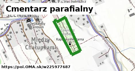 Cmentarz parafialny