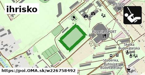 ihrisko
