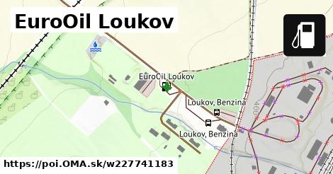 EuroOil Loukov