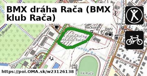 BMX dráha Rača (BMX klub Rača)