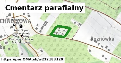 Cmentarz parafialny