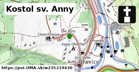 Kostol sv. Anny