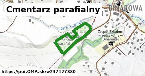 Cmentarz parafialny