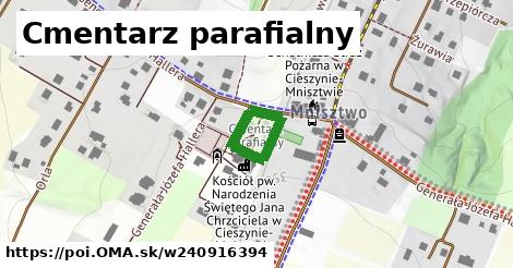 Cmentarz parafialny