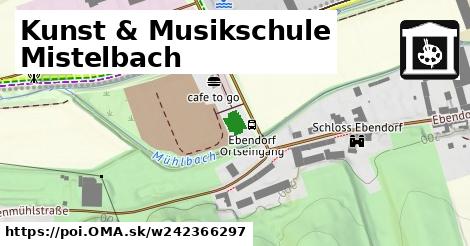Kunst & Musikschule Mistelbach
